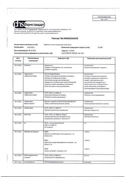 5524-Сертификат Нафтизин, капли назальные 0,1 % 15 мл фл-кап 1 шт-16