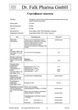 58-Сертификат Мукофальк, гранулы д/приг суспензии для приема внутрь 5 г 20 шт-31