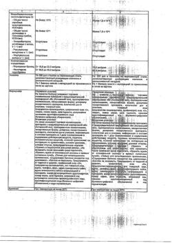 5919-Сертификат Астмасол Нео, аэрозоль для ингаляций дозированный 20 мкг/доза+50 мкг/доза 200 доз 1 шт-10