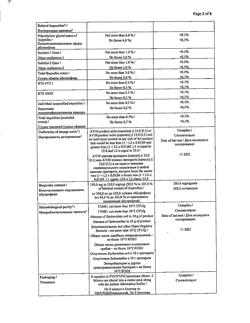 5922-Сертификат Нурофен Экспресс, капсулы 200 мг 16 шт-29