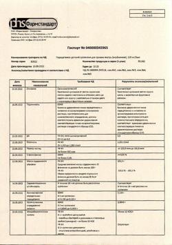 6385-Сертификат Парацетамол детский, суспензия для приема внутрь 120мг/5мл клубника 100 г 1 шт-15