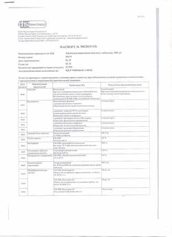 6513-Сертификат Беклометазон-Аэронатив, аэрозоль для ингаляций дозированный 250 мкг/доза 200 доз 1 шт-18