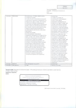 6578-Сертификат Кетопрофен-Лор, раствор для полоскания 16 мг/мл 200 мл 1 шт-6