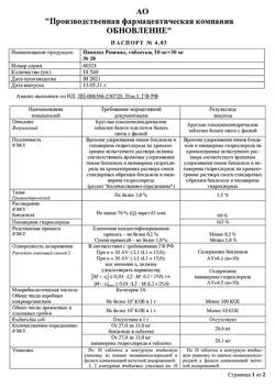 6606-Сертификат Папазол Реневал, таблетки 30 мг+30 мг 20 шт-4