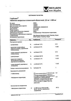 6871-Сертификат Глибомет, таблетки покрыт.плен.об. 2,5 мг+400 мг 40 шт-26
