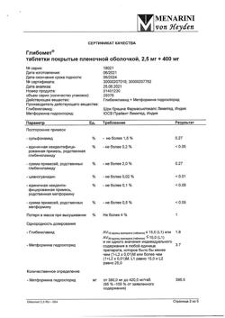 6871-Сертификат Глибомет, таблетки покрыт.плен.об. 2,5 мг+400 мг 40 шт-20