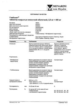 6871-Сертификат Глибомет, таблетки покрыт.плен.об. 2,5 мг+400 мг 40 шт-6