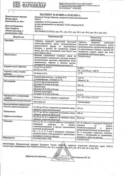 6941-Сертификат Юнидокс Солютаб, таблетки диспергируемые 100 мг 10 шт-95
