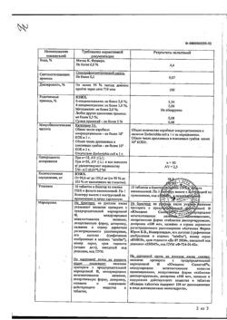 6941-Сертификат Юнидокс Солютаб, таблетки диспергируемые 100 мг 10 шт-148
