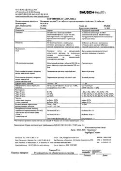 6984-Сертификат Метиндол ретард, таблетки пролонг действия 75 мг 50 шт-8