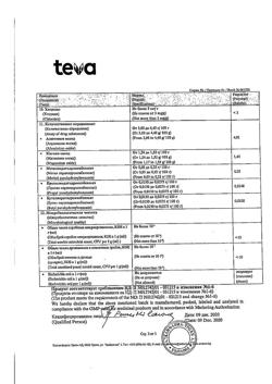 7500-Сертификат Алмагель, суспензия для приема внутрь 170 мл 1 шт-58