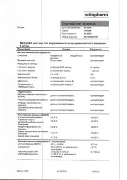 7626-Сертификат Церукал, раствор для в/в и в/м введ. 5 мг/мл 2 мл 10 шт-94