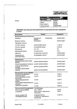 7626-Сертификат Церукал, раствор для в/в и в/м введ. 5 мг/мл 2 мл 10 шт-119