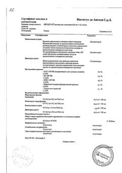 7742-Сертификат Беродуал, раствор для ингаляций 0,25мг+0,5мг/мл 20 мл-8