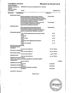 7742-Сертификат Беродуал, раствор для ингаляций 0,25мг+0,5мг/мл 20 мл-42