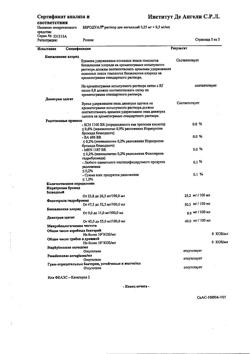 7742-Сертификат Беродуал, раствор для ингаляций 0,25мг+0,5мг/мл 20 мл-56