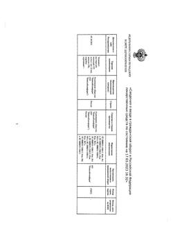 8162-Сертификат Этамзилат, раствор для инъекций и инфузий 125 мг/мл 2 мл 10 шт-9