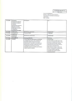8499-Сертификат Адцетрис, лиофилизат д/приг концентрата д/приг раствора для инфузий 50 мг фл 1 шт-3
