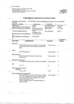 9428-Сертификат Гутталакс, капли для приема внутрь 7.5 мг/мл, 30 мл-10