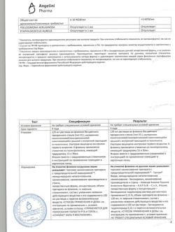 9482-Сертификат Тантум Верде, раствор для местного применения 120 мл 1 шт-20