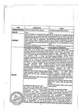 9482-Сертификат Тантум Верде, раствор для местного применения 120 мл 1 шт-29