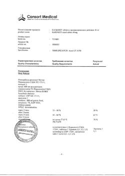 9750-Сертификат Кардикет, таблетки пролонг действия 40 мг 50 шт-29