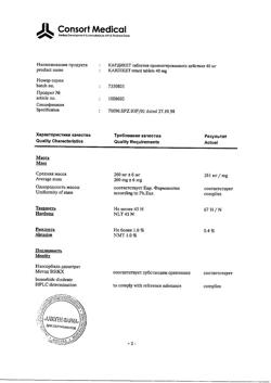 9750-Сертификат Кардикет, таблетки пролонг действия 40 мг 50 шт-10